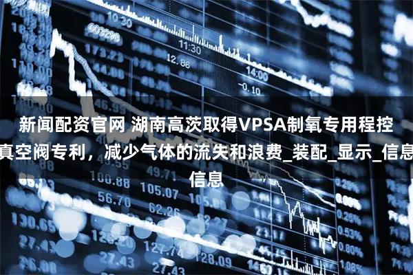 新闻配资官网 湖南高茨取得VPSA制氧专用程控真空阀专利，减少气体的流失和浪费_装配_显示_信息